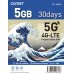 画像3: COMSTプリペイド5G/4Gデータ専用SIM 5GB/30日 (3)