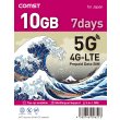 画像3: COMSTプリペイド5G/4Gデータ専用SIM 10GB/7日 (3)