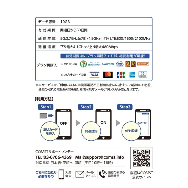 画像2: COMSTプリペイド5G/4Gデータ専用SIM 10GB/30日 (2)